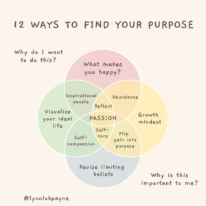 12 ways to find your purpose